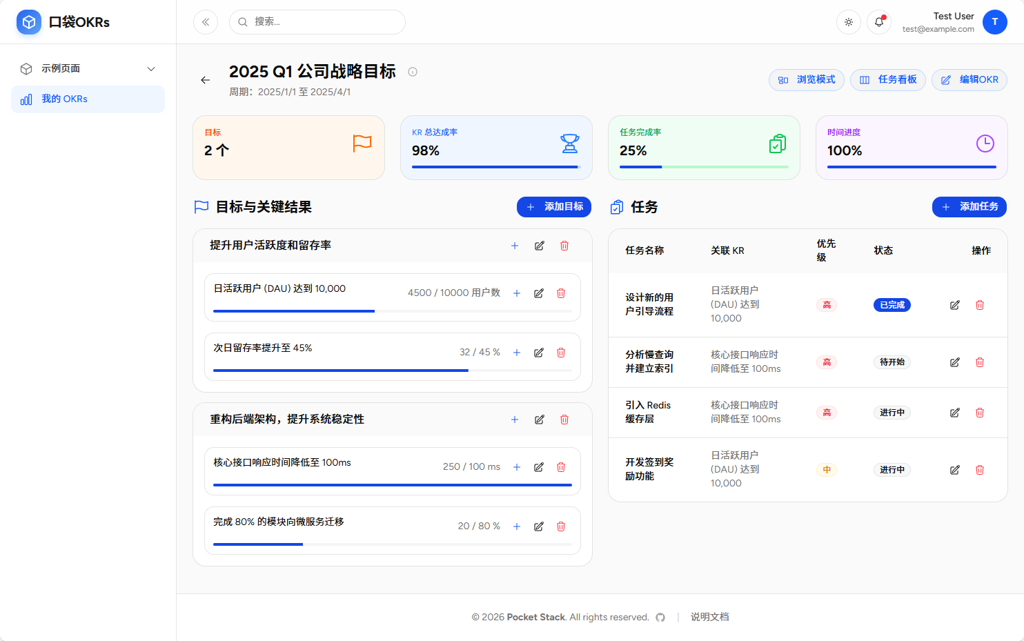 OKR 管理